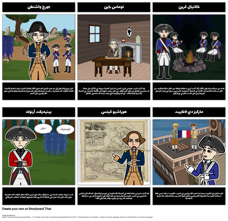 الناس المهمين للثورة الأمريكية