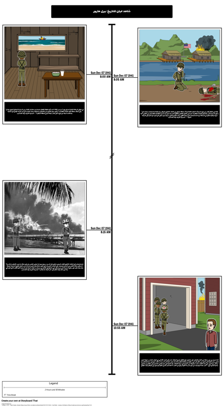 شاهد عيان للتاريخ: بيرل هاربور