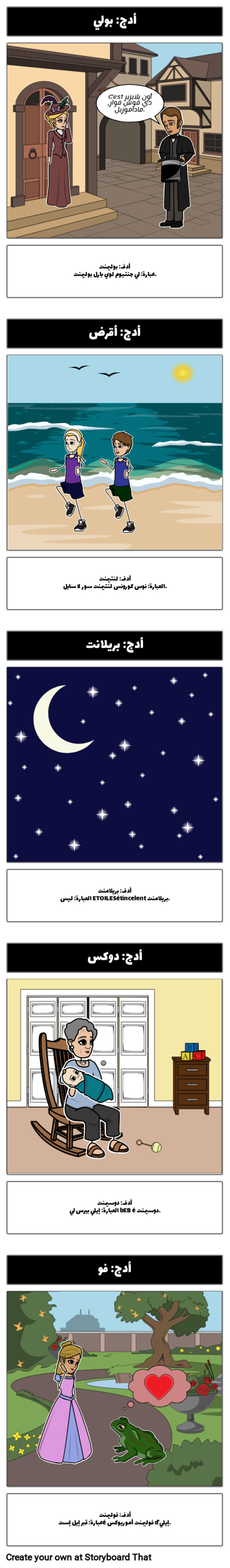 تغيير الصفات الفرنسية في الظرف