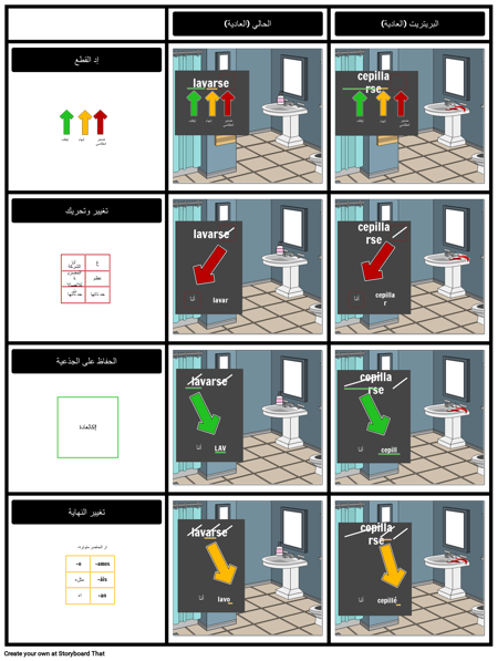 الإسبانية عملية رد الفعل الفعل