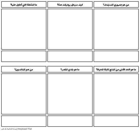 التالي فكرة فكرة المنتج الكبير