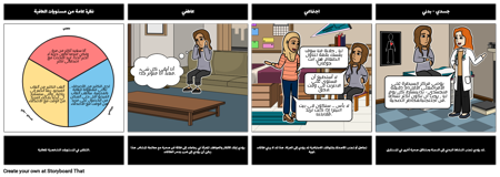 الآثار الصحية المنخفضة المستوى