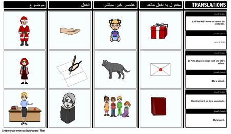 الضمائر المباشرة وغير المباشرة