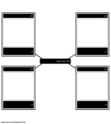 العالم الحقيقي مثال على القالب