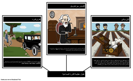 العقول العظيمة للثورة الصناعية