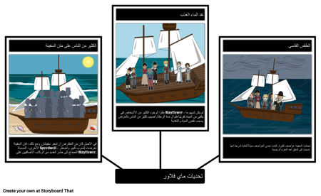 ماي فلاور يتحدى خريطة العنكبوت