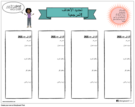 الإشارات المرجعية تحديد الهدف