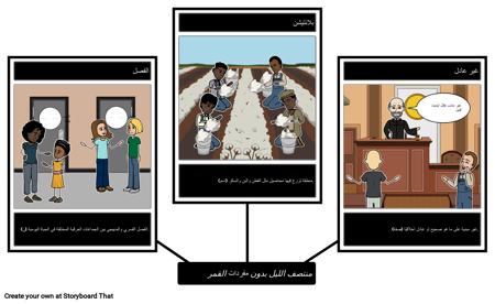 منتصف الليل بدون مفردات القمر