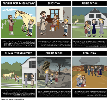 الحرب التي أنقذت مؤامرة حياتي