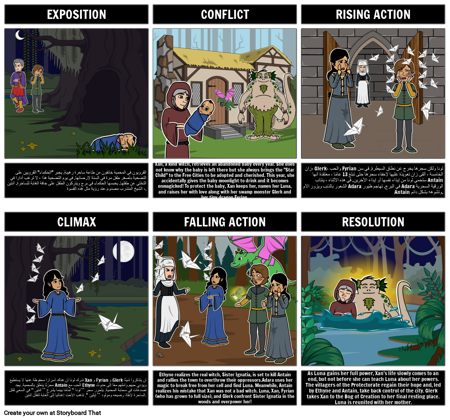 الفتاة التي شربت مؤامرة القمر