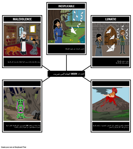 الفتاة التي شربت مفردات القمر