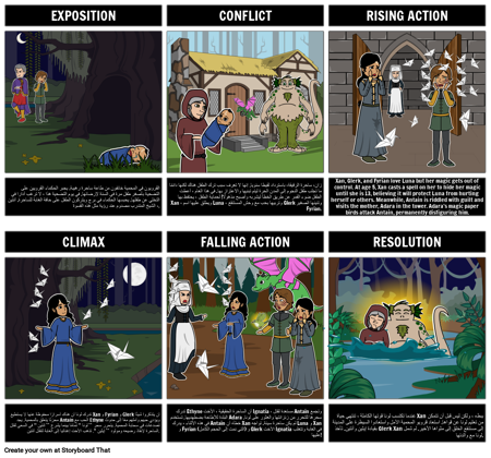 الفتاة التي شربت مؤامرة القمر