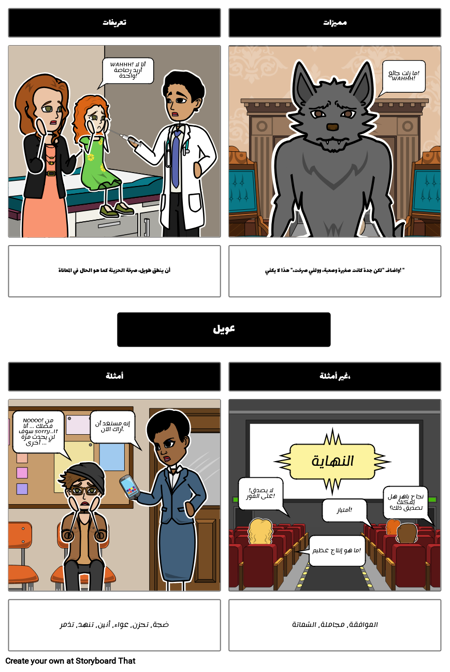 الرداء الأحمر والذئب المفردات