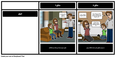 ستيوارت ليتل المحاور والدوافع