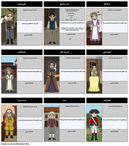 جوني، تريمين، ألفباء، الخريطة