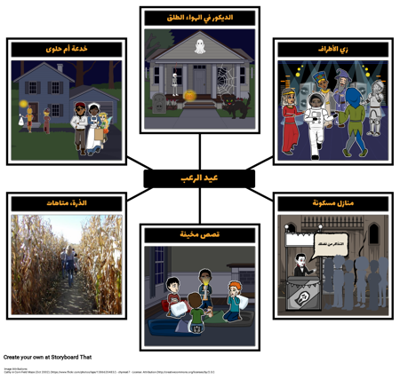 هالوين الأنشطة - طرق للاحتفال