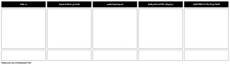 قالب عرض تقديمي مثير للاهتمام