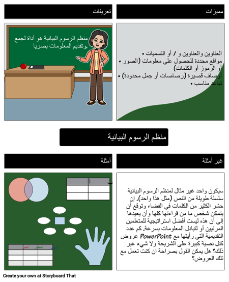 منظم الجرافيك لمنظمي الجرافيك