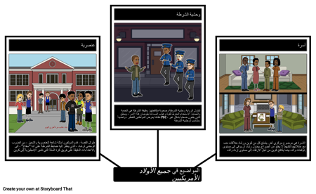 جميع ثيمات البنين الأمريكيين