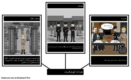 فتى على الصندوق الخشبي فوكاب