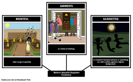 المفردات الجميلة لبنات مفارو