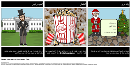 حقائق ممتعة عن ولاية إنديانا