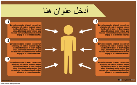 مركز تصميم معلومات المستخدم 2