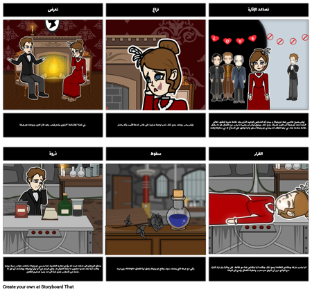 الرسم التخطيطي مؤامرة الشامة