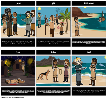 جزيرة بلو دولفين مؤامرة مخطط