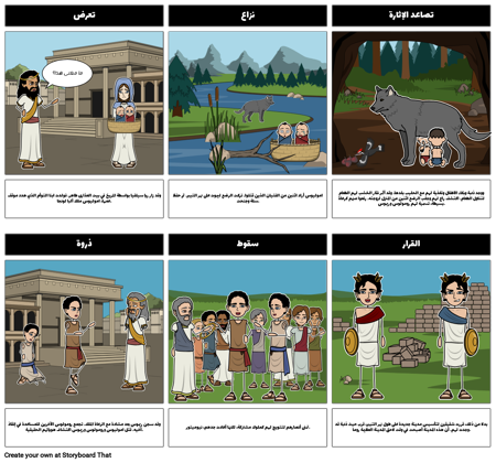 رومولوس وريموس - مؤامرة مخطط