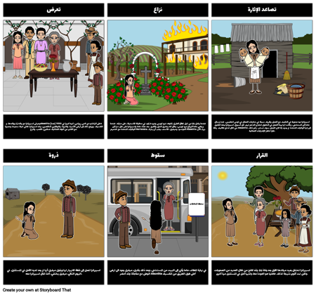 اسبيرانزا ارتفاع مخطط مؤامرة