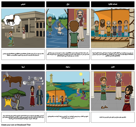 جيسون ومؤامرة مخطط المغامرون