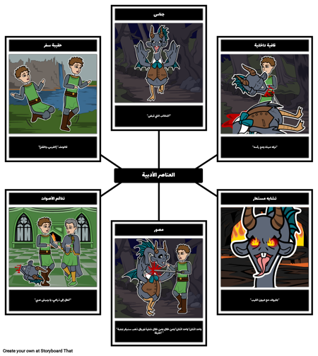 العناصر الأدبية في "جابروكي"