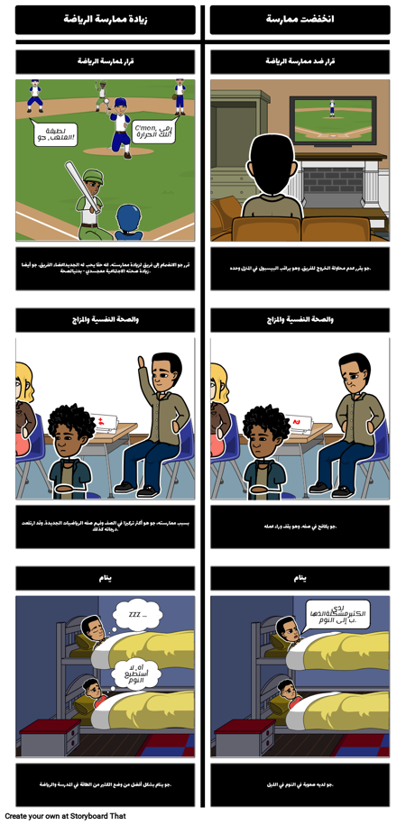 زيادة مقابل النقص في التمرين