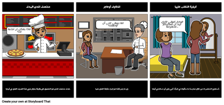 التغلب على مخاوف تحديد الهدف