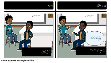 يبدو وكأنه / يبدو مثل المثال