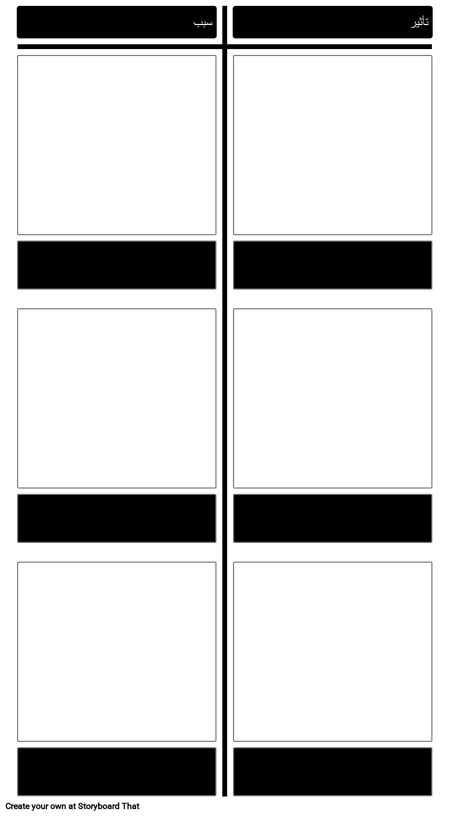 السبب والنتيجة في قالب الرسم