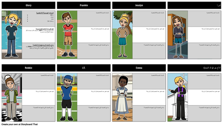 المجد يكون مخطط توزيع الأحرف