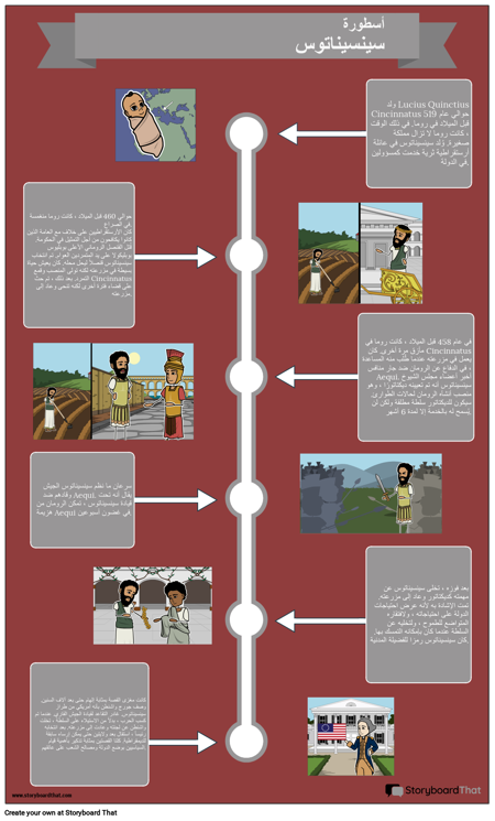 روما القديمة بيو سينسيناتوس