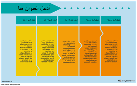 معلومات خارطة طريق المنتج -1