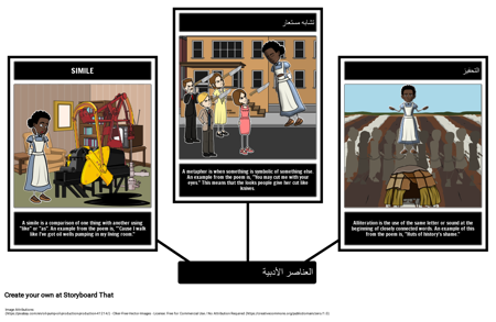 ما زلت أرفع العناصر الأدبية