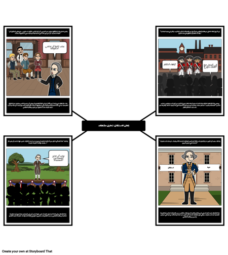 إعلان تحليل الاستقلال مقتطف