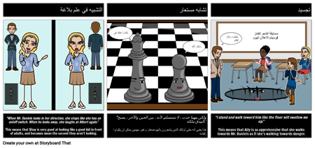 السمك في لغة شجرة التصويرية