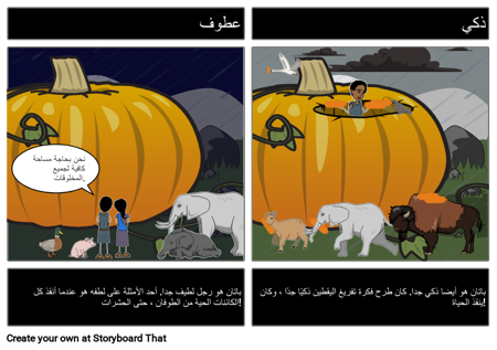 سمات شخصية اليقطين في باتان