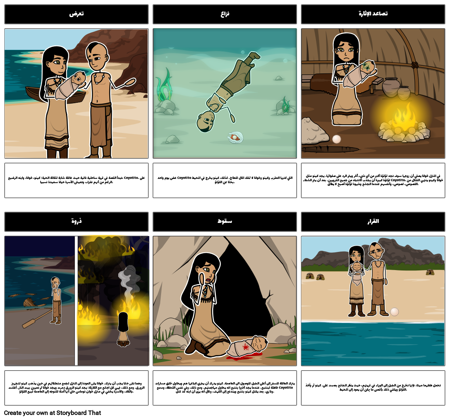 الرسم التخطيطي مؤامرة لؤلؤة