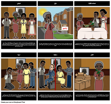 الزبيب في مؤامرة مخطط الشمس