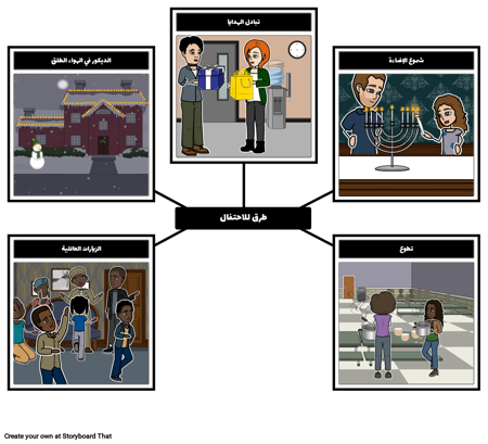 عطلات الشتاء - طرق للاحتفال