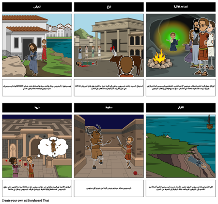 ثيسيوس ومؤامرة مخطط مينوتور