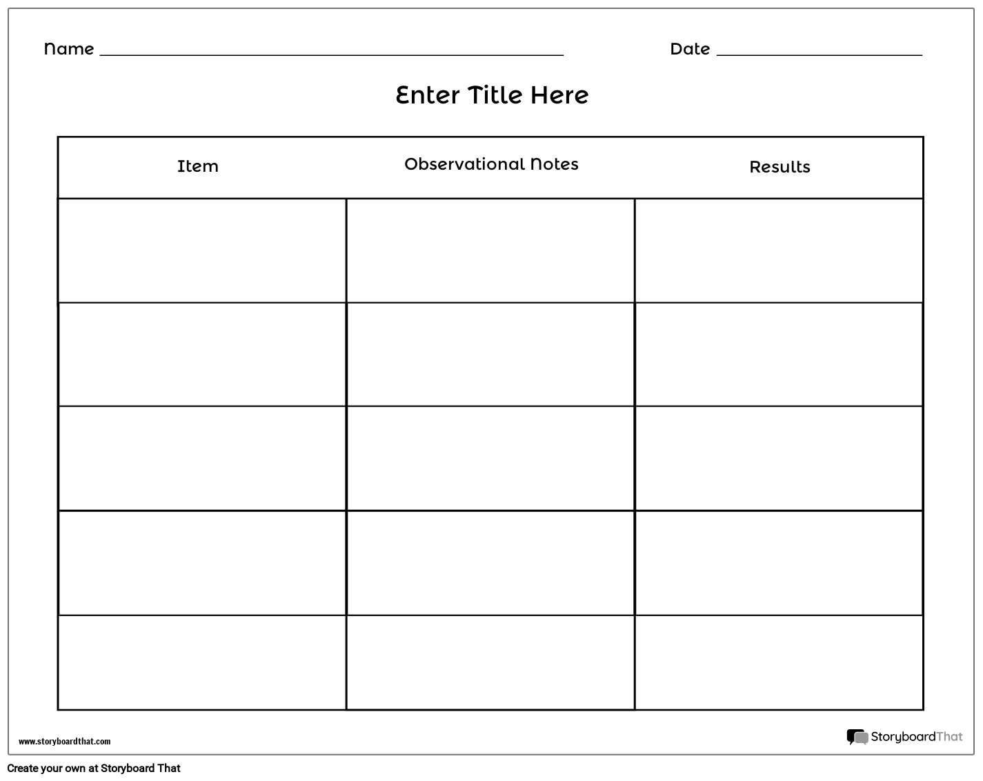تقرير مختبر التجارب العلمية