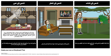 عيد القرون الوسطى - اتصالات